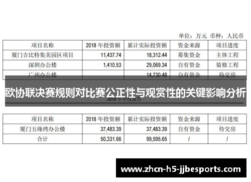 欧协联决赛规则对比赛公正性与观赏性的关键影响分析