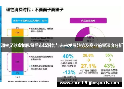 洞察足球虚拟队背后市场潜能与未来发展趋势及商业前景深度分析 洞察足球虚拟队背后市场潜能与未来发展趋势及商业前景深度分析