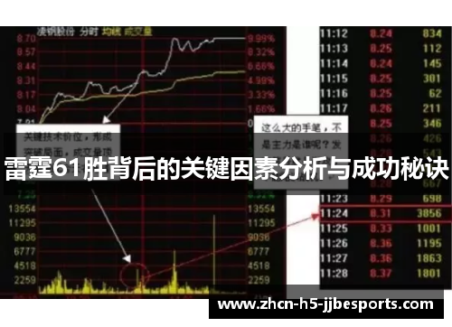 雷霆61胜背后的关键因素分析与成功秘诀