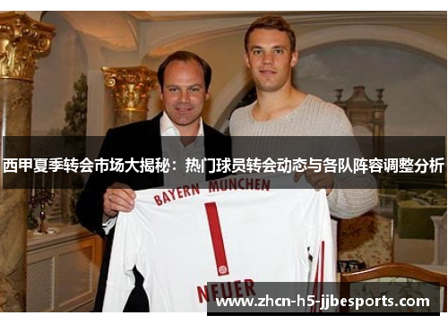 西甲夏季转会市场大揭秘：热门球员转会动态与各队阵容调整分析
