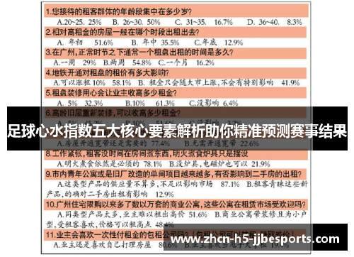足球心水指数五大核心要素解析助你精准预测赛事结果